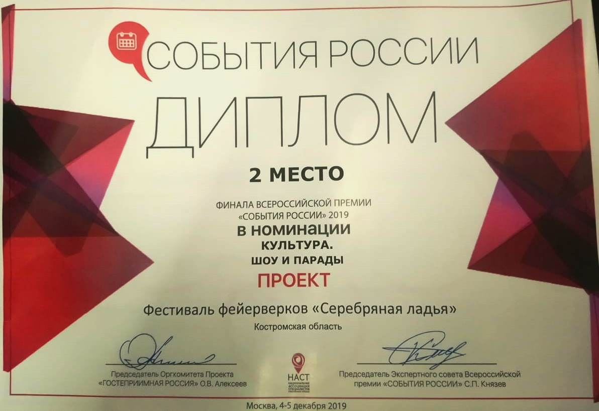 Дипломная Работа Ооо Минское Костромской Области Дипломная Работа Ооо Минское Костромской Области