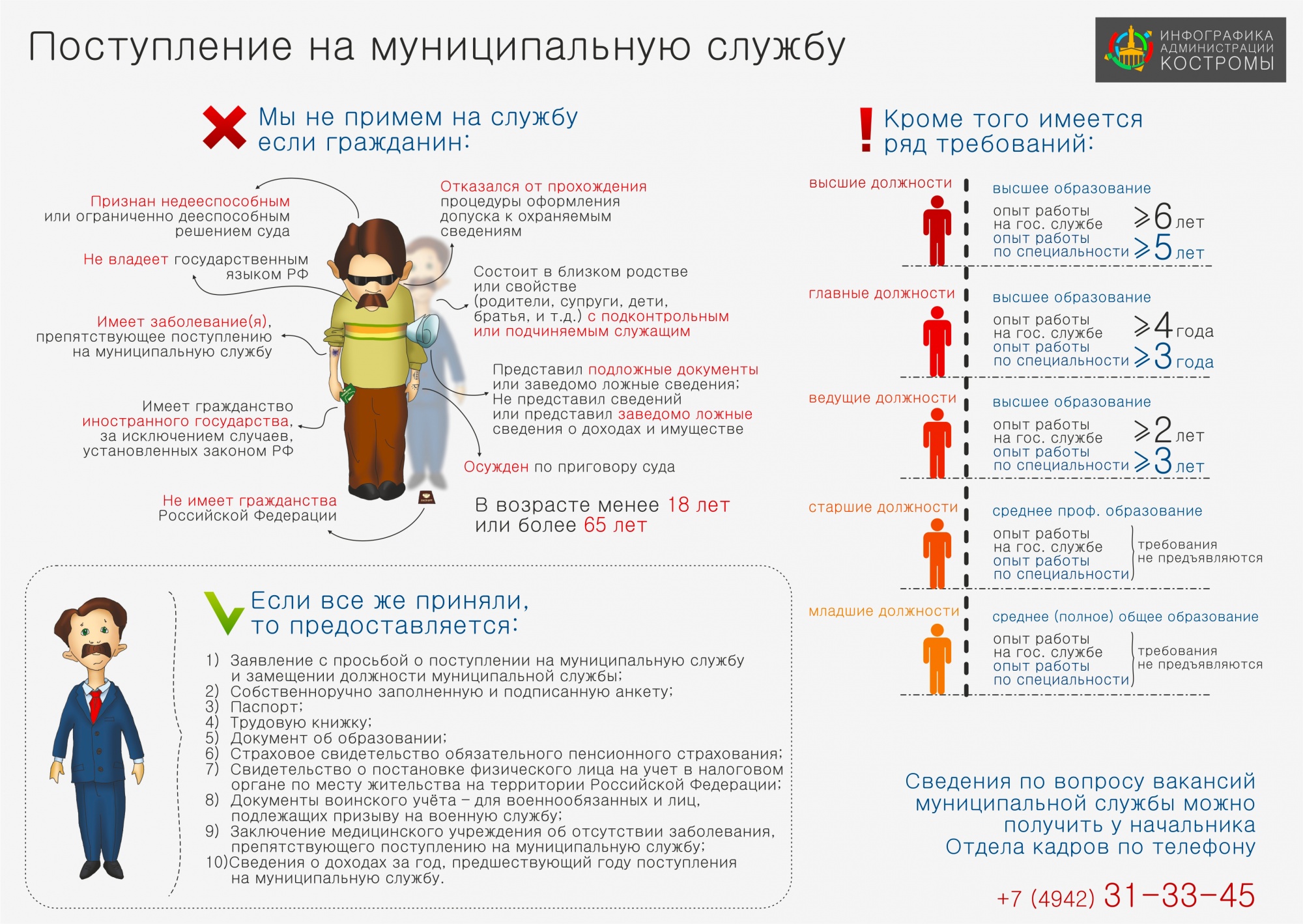 Анкета на конкурс лучший муниципальный служащий Анкета на конкурс лучший муниципальный служащий